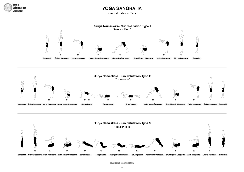 Yoga Sangraha